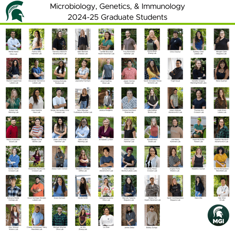 A poster with individual photos of all 67 graduate students in MGI. Each photo is labeled individually with the student's name and lab affiliation. 